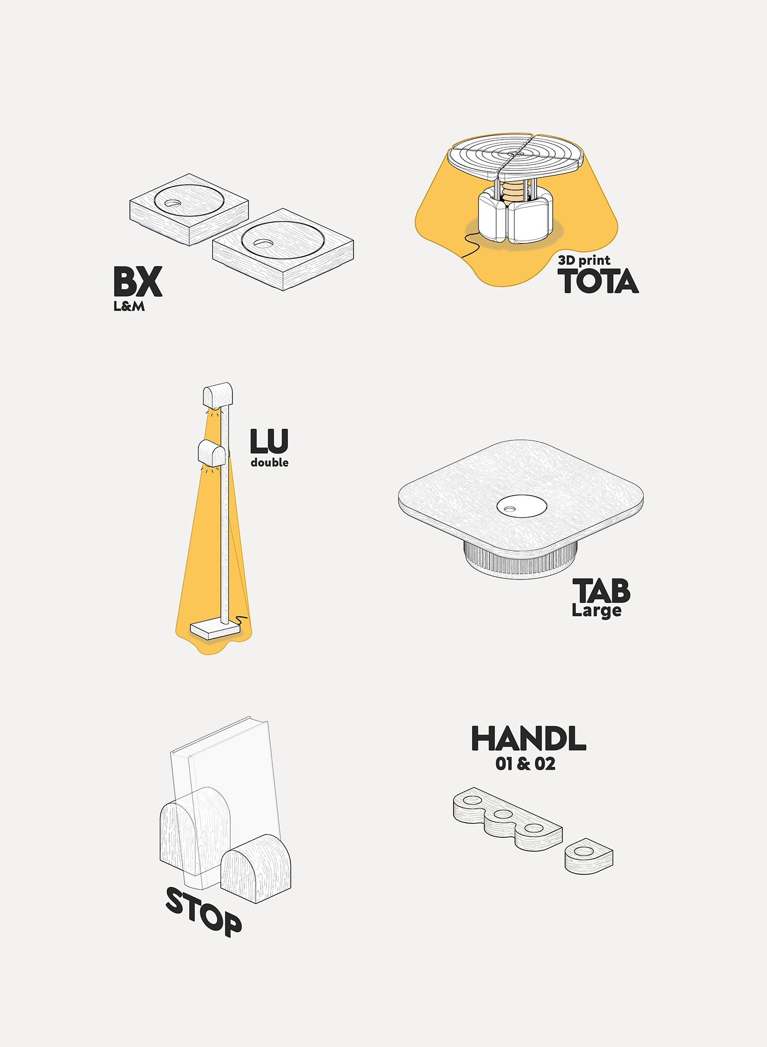 Katalog